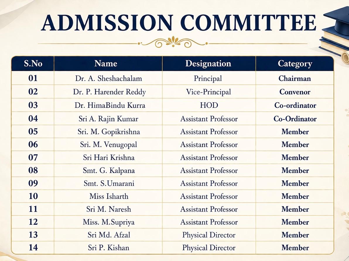 admission commettiee